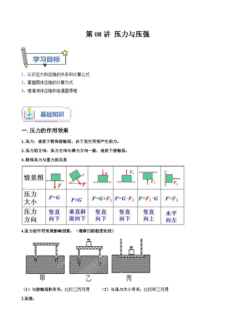 第08讲 压力与压强-2023-2024学年新八年级科学暑假精品课 试卷01