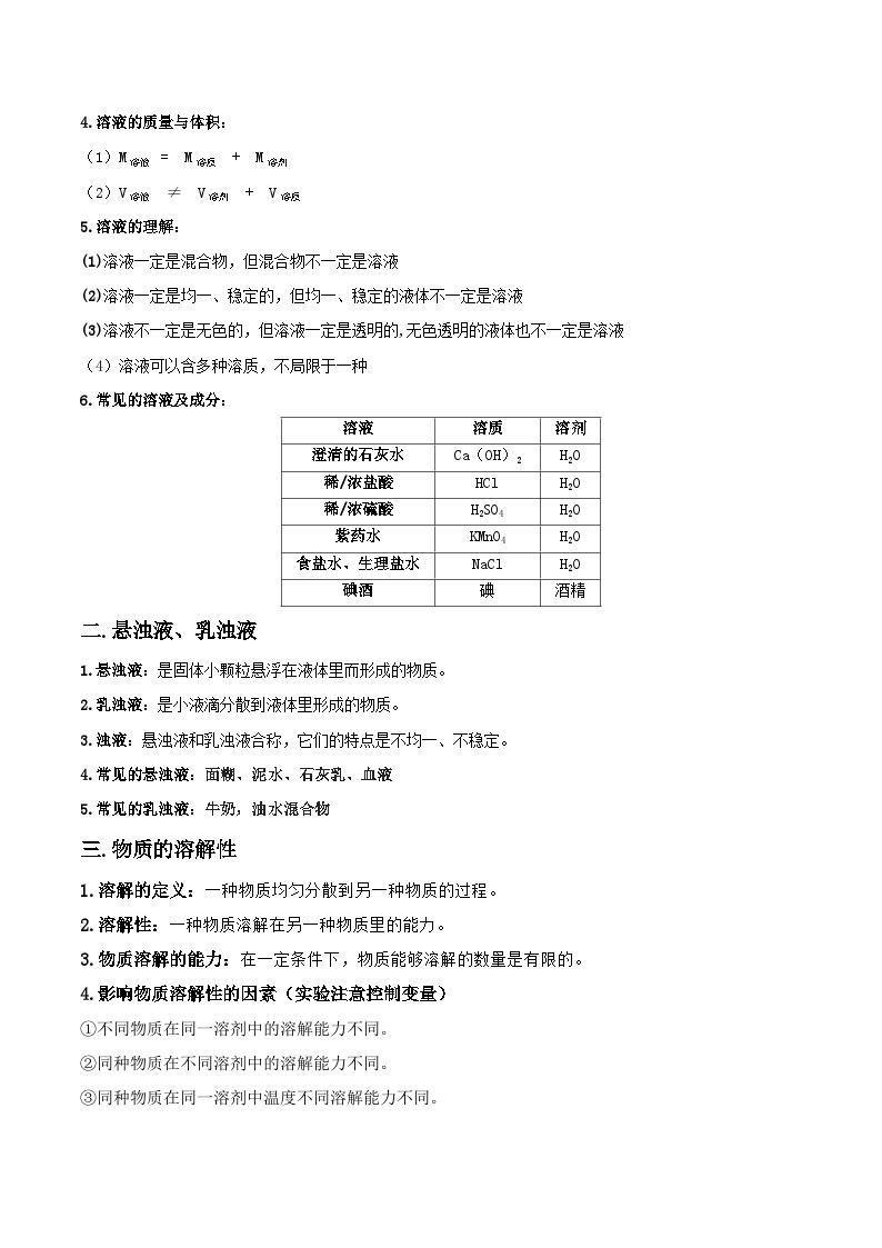 第14讲 溶液与物质的溶解-2023-2024学年新八年级科学暑假精品课 试卷02