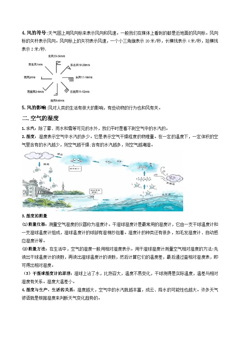 第18讲 降水与天气气候-2023-2024学年新八年级科学暑假精品课 试卷02