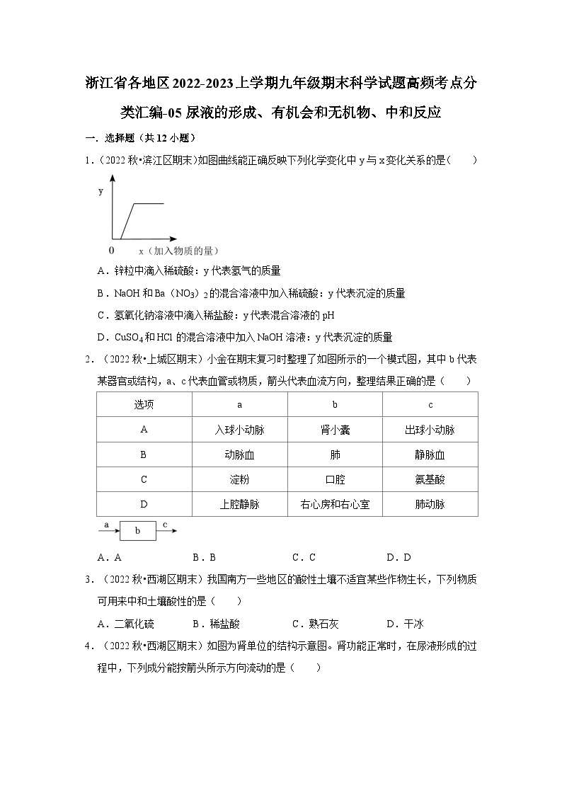 浙江省各地区2022-2023上学期九年级期末科学试题高频考点分类汇编-05尿液的形成、有机会和无机物、中和反应