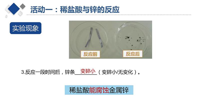 酸、碱溶液的腐蚀性课件PPT05