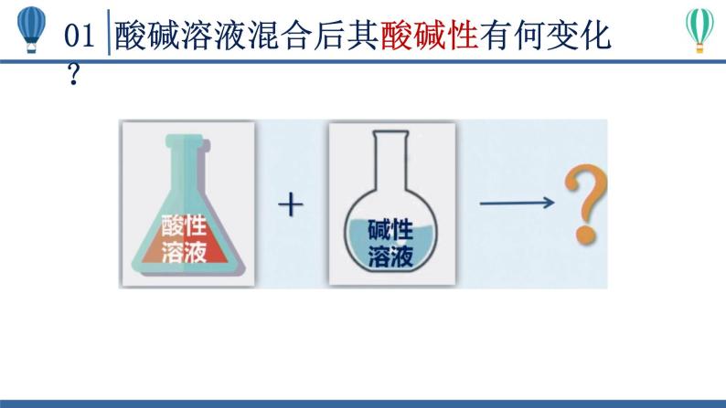 酸碱溶液混合后的变化课件PPT03