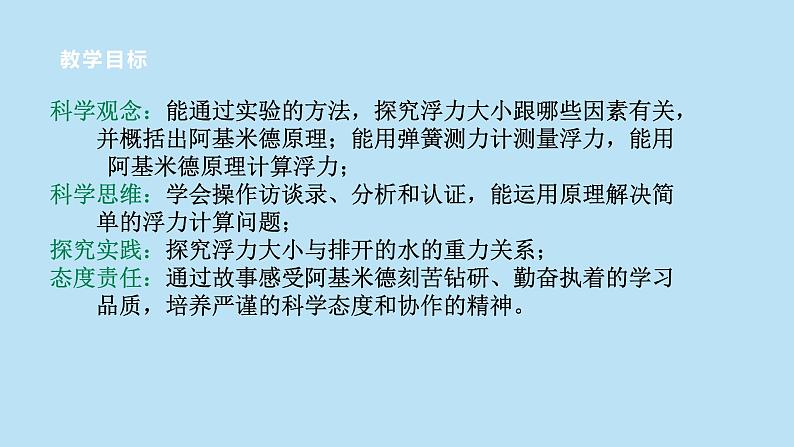 2022浙教版八上科学1.3水的浮力 第2课时(课件+教学设计+学案+视频)02