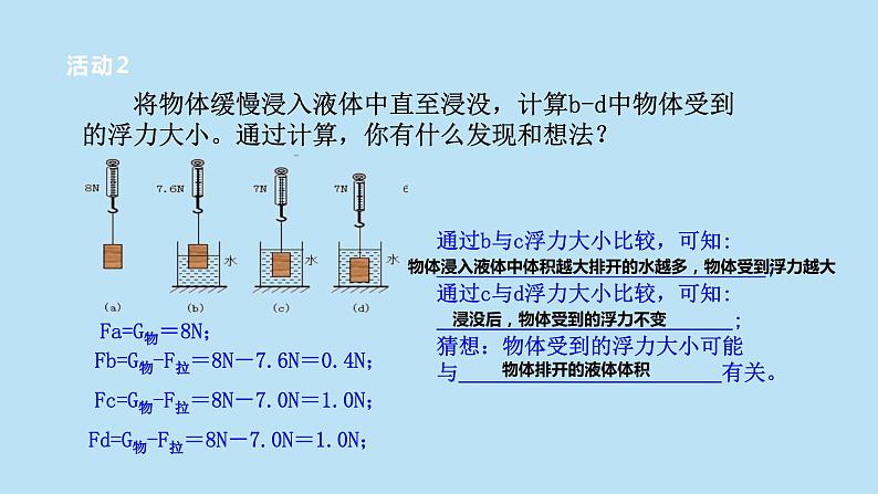 2022浙教版八上科学1.3水的浮力 第2课时(课件+教学设计+学案+视频)05