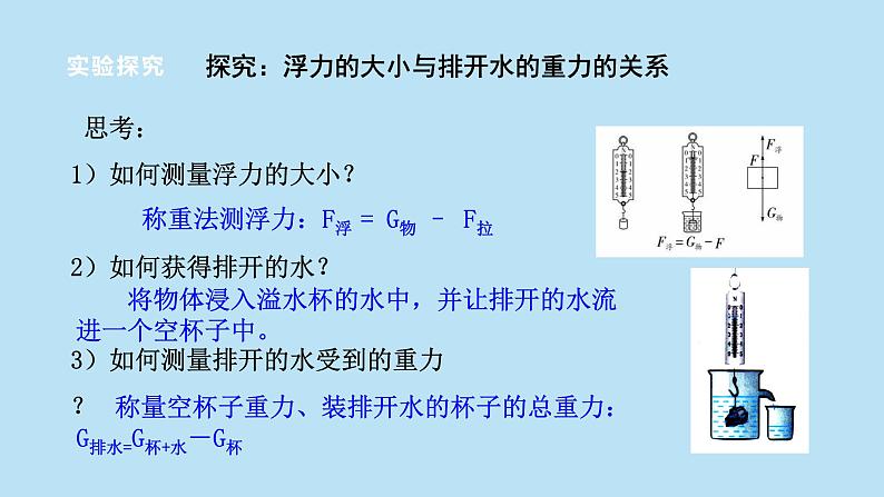 2022浙教版八上科学1.3水的浮力 第2课时(课件+教学设计+学案+视频)06