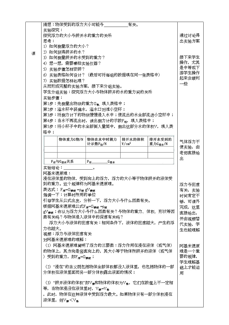 2022浙教版八上科学1.3水的浮力 第2课时(课件+教学设计+学案+视频)02