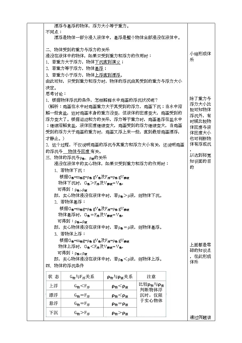 2022浙教版八上科学1.3水的浮力 第3课时(课件+教学设计+学案+视频)02