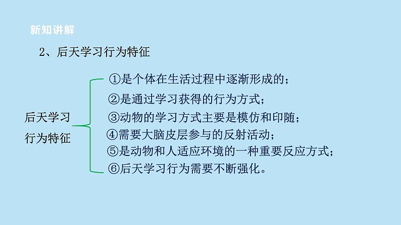 2022浙教版八上科学3.4动物的行为 第2课时(课件+教学设计+学案+视频)06