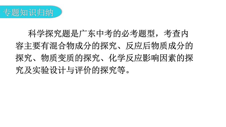 中考化学复习专题突破四科学探究题教学课件第3页