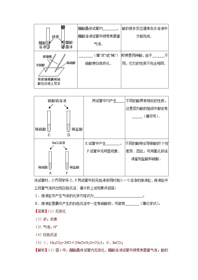 中考化学二轮复习 科学探究题特训专题8 影响化学反应的因素(含解析)第2页