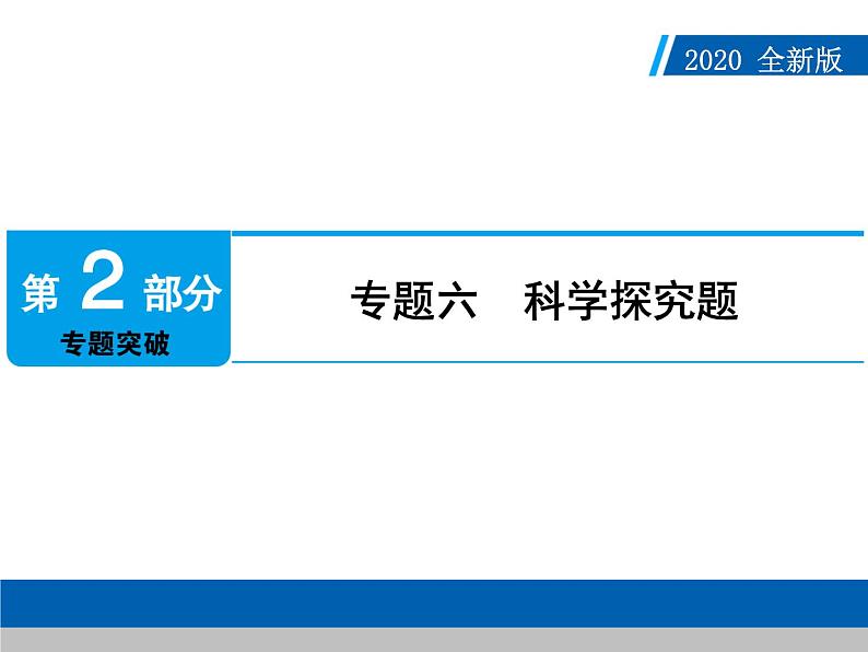 中考化学二轮复习专题复习课件:专题六 科学探究题(含答案)第1页