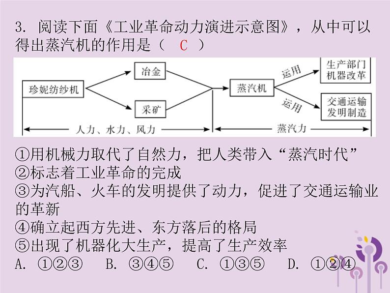 中考历史一轮复习课件 世界近代史主题三两次工业革命第一次世界大战近代科学文化习题(含答案)第3页