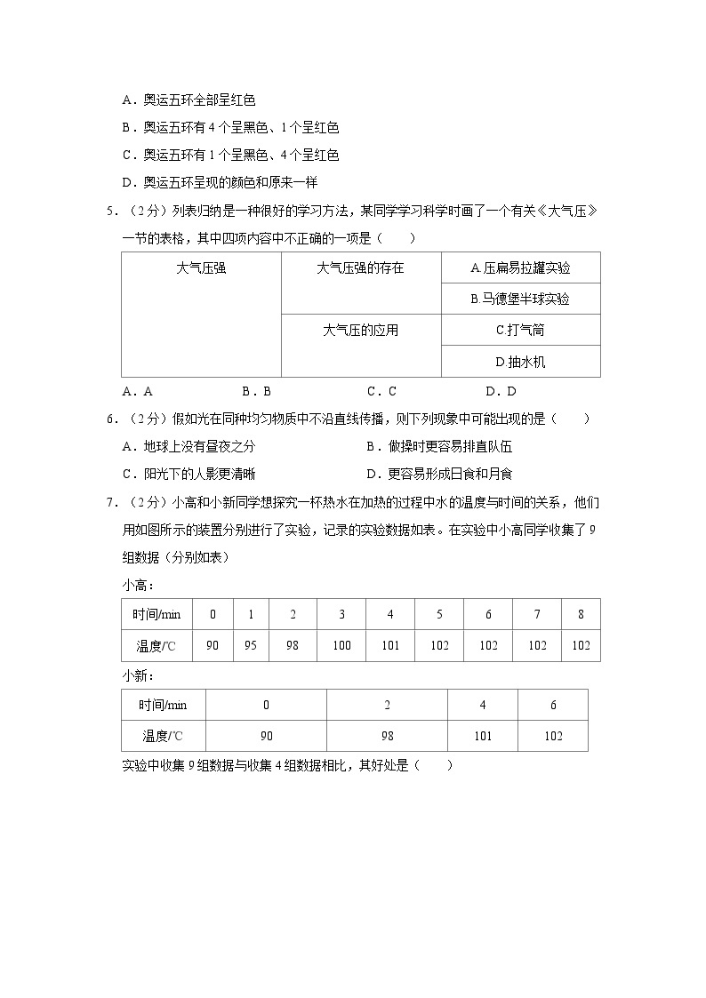 浙江省宁波七中教育集团2022-2023学年七年级下学期期中科学试卷02