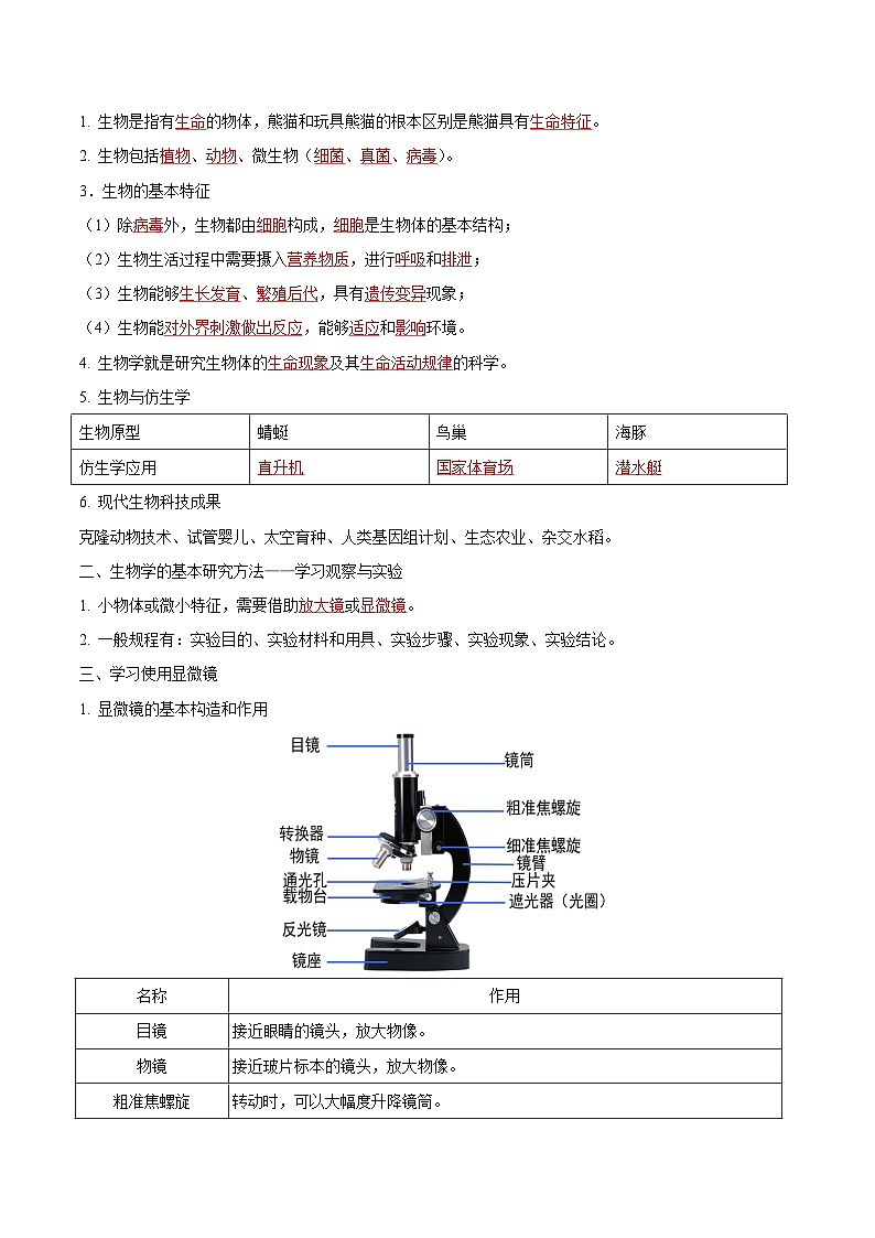 【期中单元知识点归纳】(苏科版)2023-2024学年七年级生物上册 第一章 生物学——研究生命的科学 讲义02