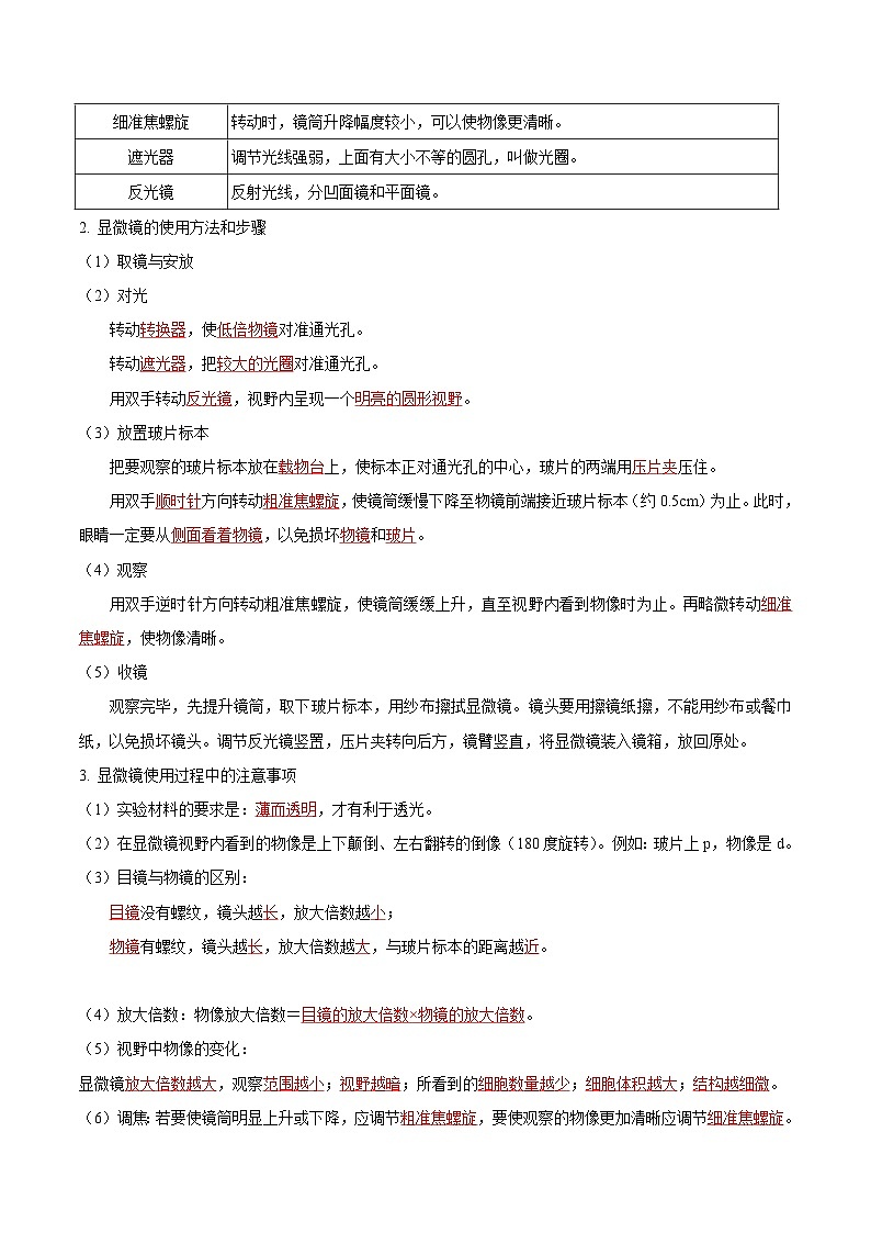 【期中单元知识点归纳】(苏科版)2023-2024学年七年级生物上册 第一章 生物学——研究生命的科学 讲义03