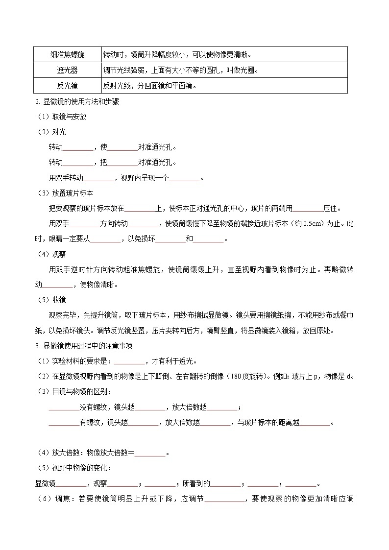 【期中单元知识点归纳】(苏科版)2023-2024学年七年级生物上册 第一章 生物学——研究生命的科学 讲义03