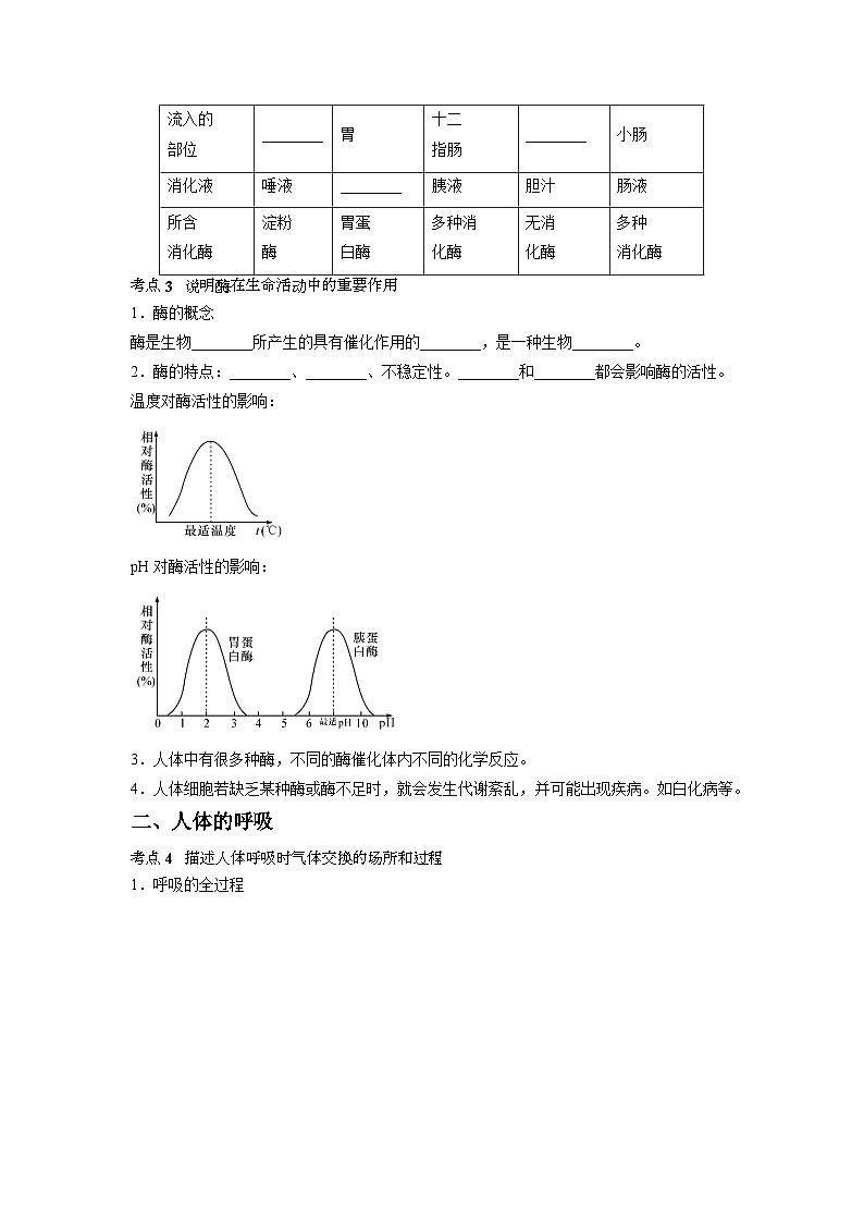 中考科学 二轮专题 专题06 人体的物质和能量转换(一) 学案第2页