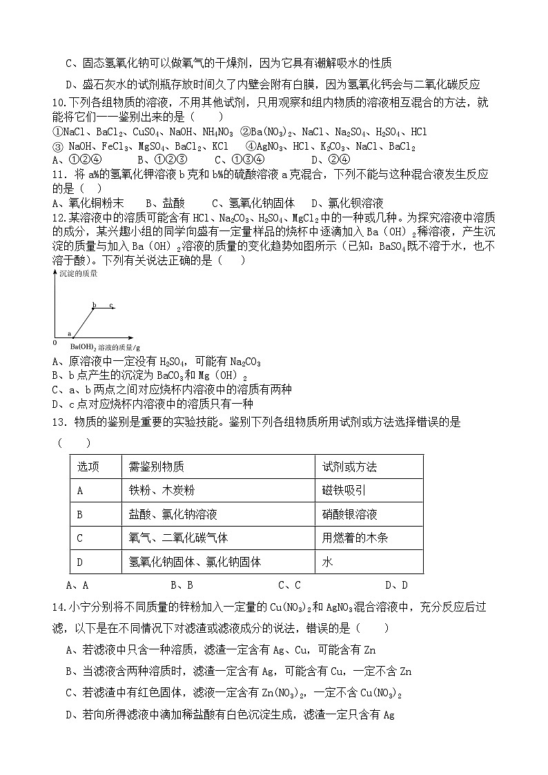 第一次独立作业第2页