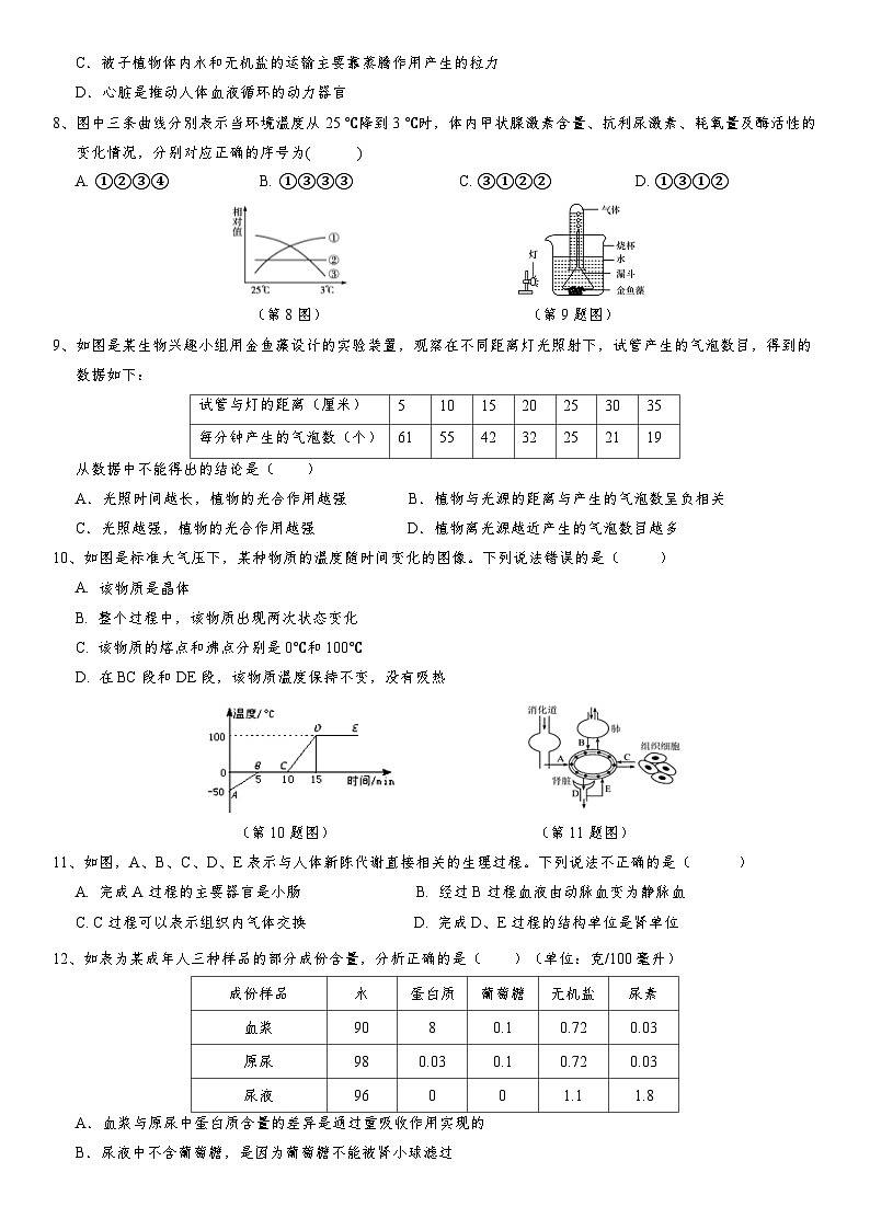 第4-6章综合复习检测卷——华东师大版八年级上册科学第2页