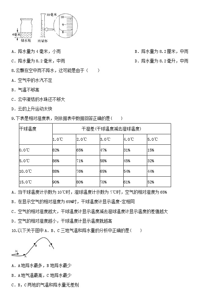 2.4风和降水 练习—— 浙教版八年级上册科学02