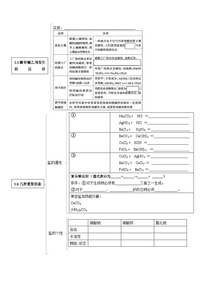 1.4~1.6综合复习卷 浙教版九年级上册科学02