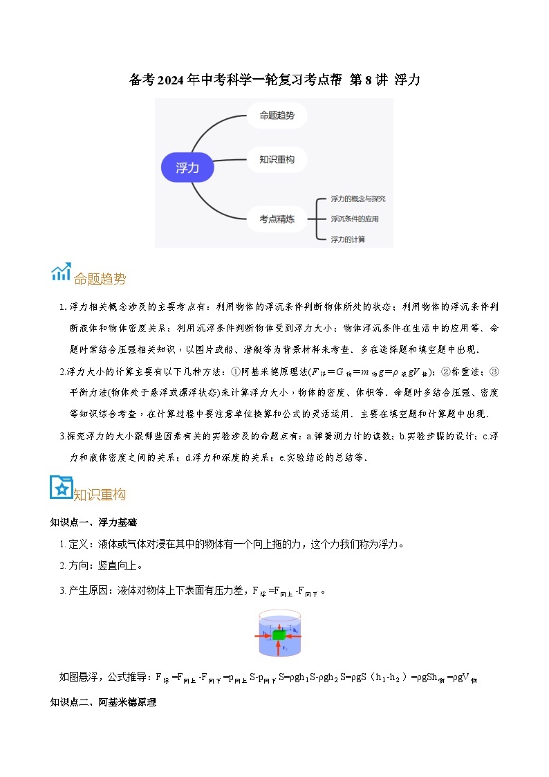 第8讲 浮力-备考2024年中考科学一轮复习专题练习（浙江专用）01