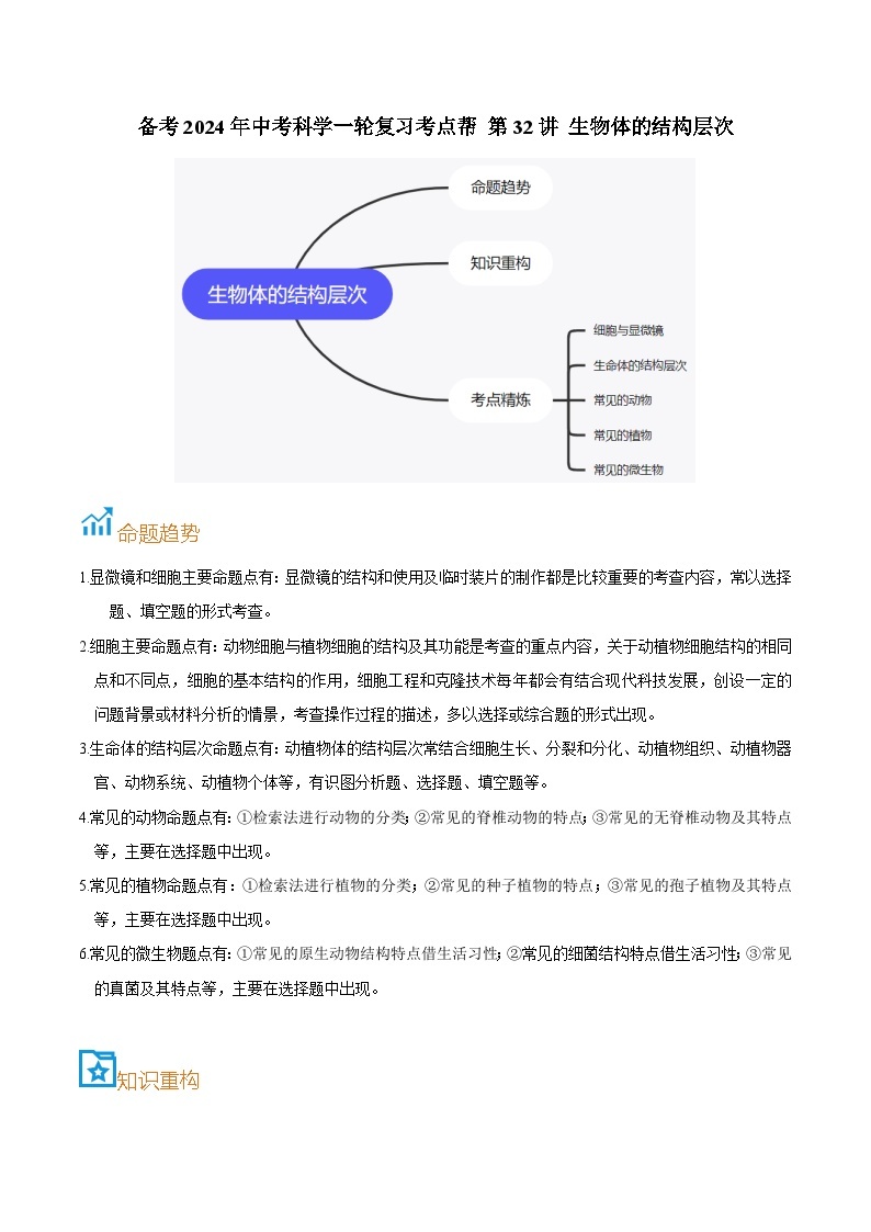 第32讲  生物体的结构层次-备考2024年中考科学一轮复习专题练习（浙江专用）01