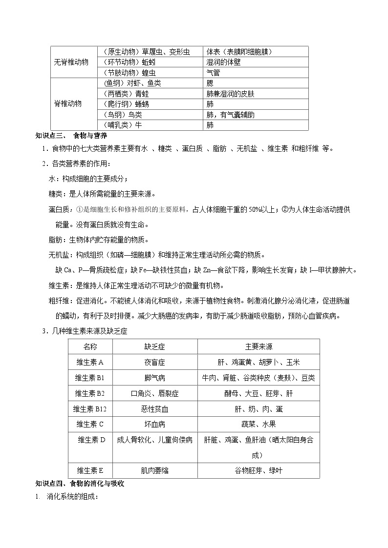 第35讲  人的生命活动（一）-备考2024年中考科学一轮复习专题练习（浙江专用）03