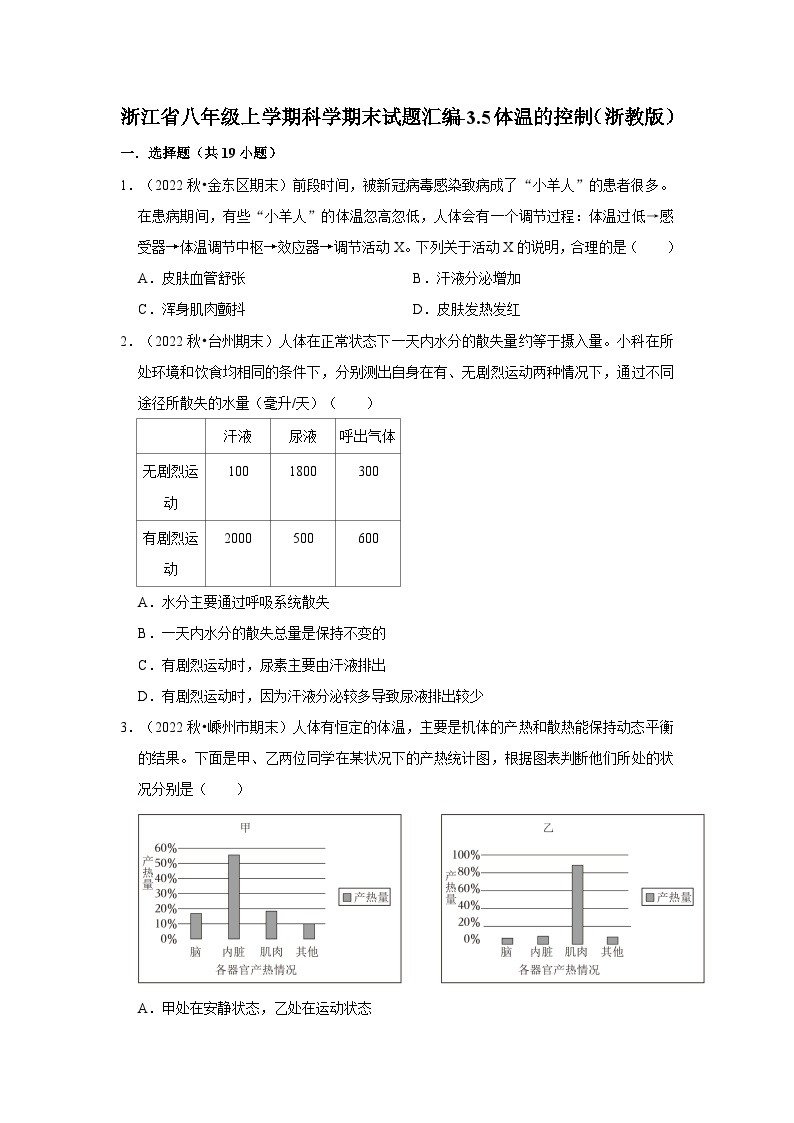 127，浙江省八年级上学期科学期末试题汇编-3.5体温的控制（浙教版）