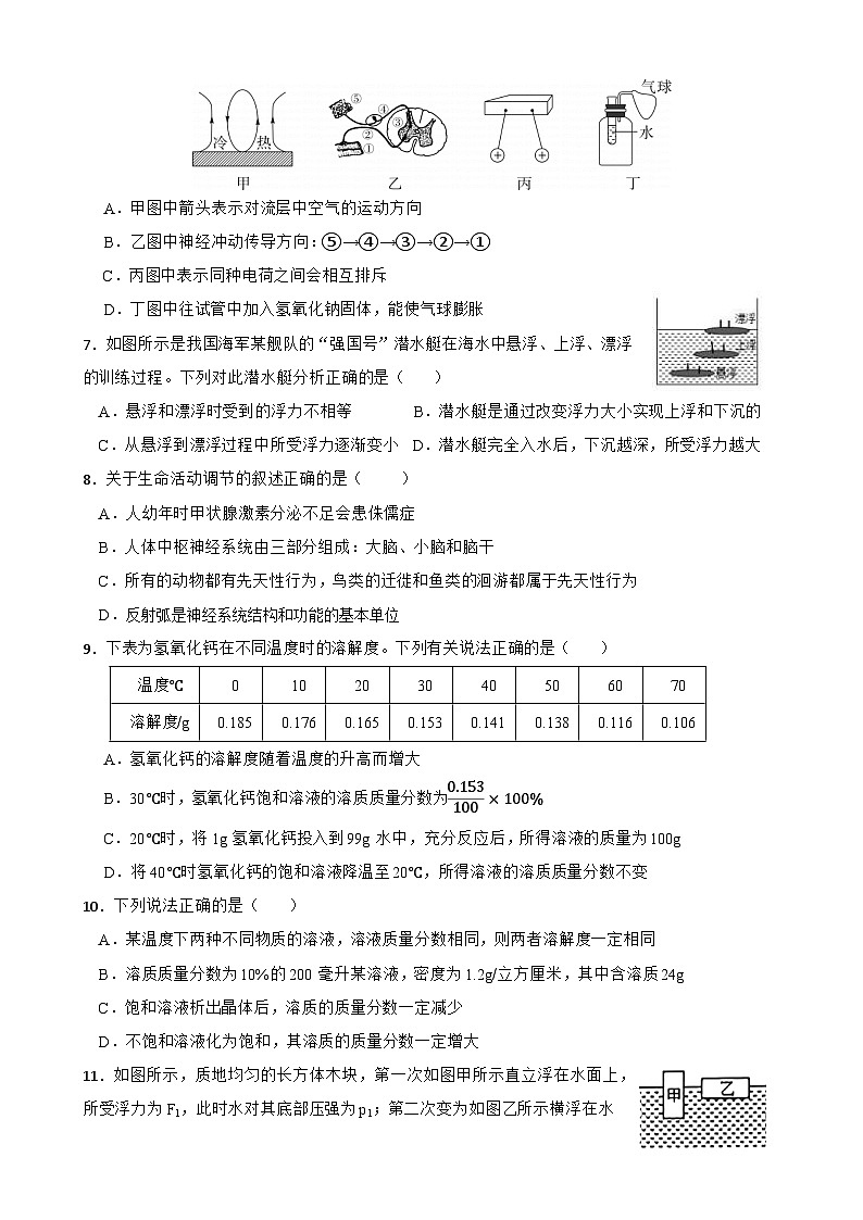 浙江省杭州市萧山城区六校2023-2024学年八年级上学期12月独立作业科学试题第2页