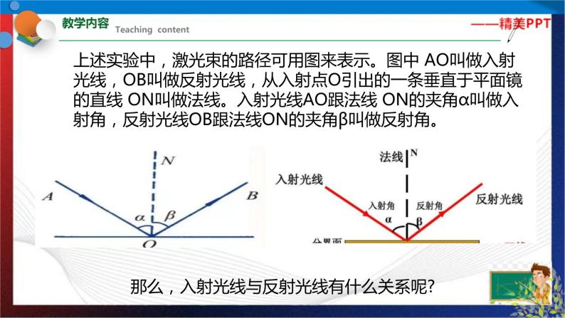 2.5 光的反射和折射 第1课时  七年级科学下册同步备课（浙教版）（课件+练习）05