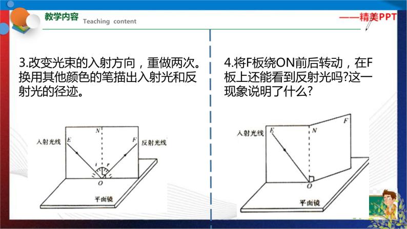 2.5 光的反射和折射 第1课时  七年级科学下册同步备课（浙教版）（课件+练习）07