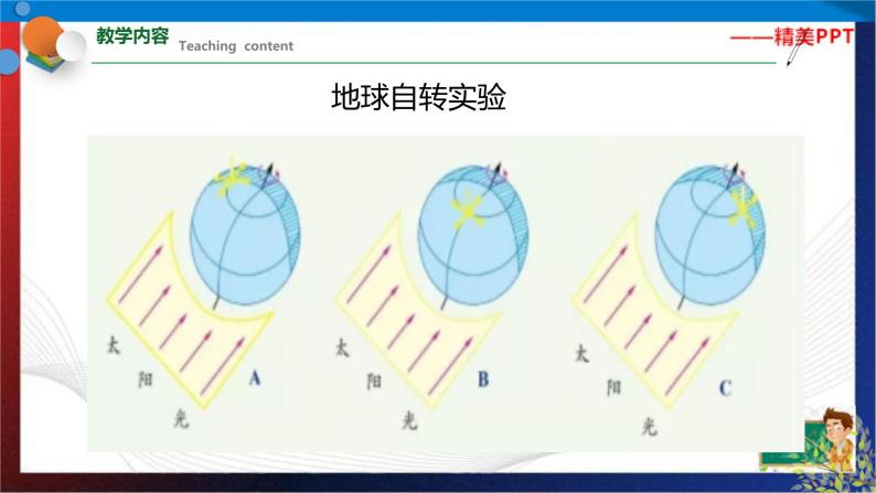 4.2 地球的自转  七年级科学下册同步备课（浙教版）（课件+练习）07