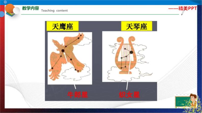 4.7 探索宇宙  七年级科学下册同步备课（浙教版）（课件+练习）06