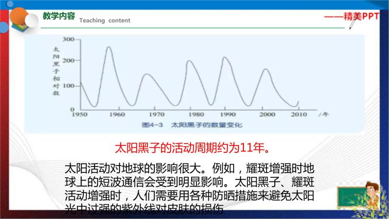 第四章 《地球和宇宙》 复习（课件） 七年级科学下册同步备课（浙教版）07