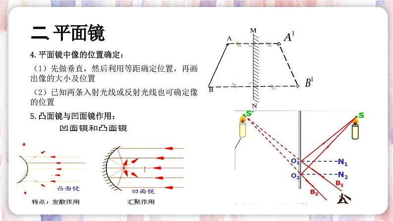 【浙教版】七下科学 2.5光的反射与折射(课件+同步练习)08