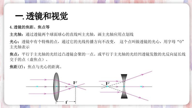 【浙教版】七下科学  2.6透镜和视觉（课件+同步练习）04