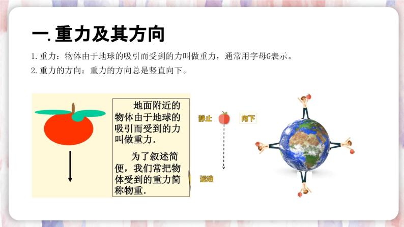 【浙教版】七下科学  3.3重力（课件+同步练习）03