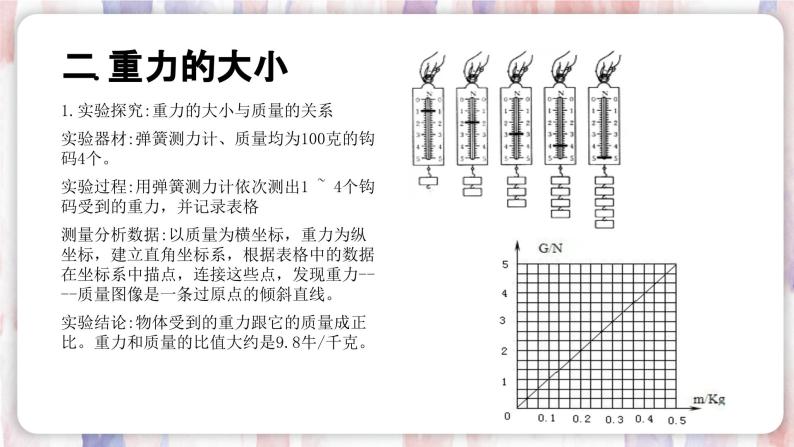 【浙教版】七下科学  3.3重力（课件+同步练习）05