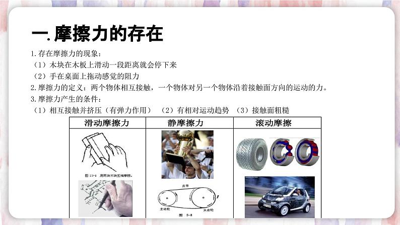 【浙教版】七下科学 3.6摩擦力(课件+同步练习)03