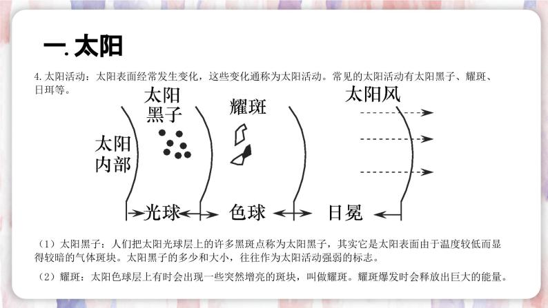 【浙教版】七下科学  4.1太阳和月球（课件+同步练习）05