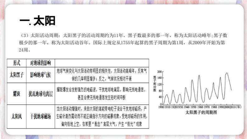 【浙教版】七下科学  4.1太阳和月球（课件+同步练习）06