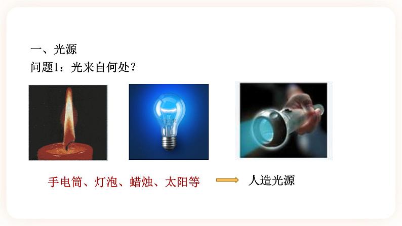 浙教版科学七年级下册第四节 光和颜色(第一课时)课件第4页