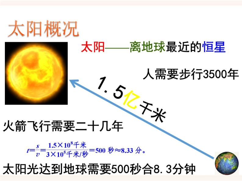 浙教版科学七年级下册4.1太阳和月球第1课时课件04