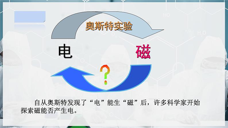【浙教版】八下科学 1.5磁生电 第1课时(课件+教案+导学案+视频素材)04