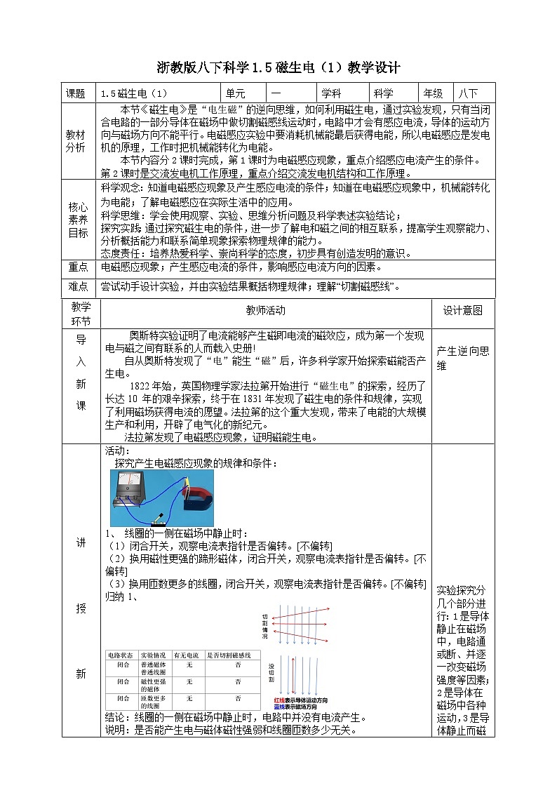 【浙教版】八下科学 1.5磁生电 第1课时(课件+教案+导学案+视频素材)01