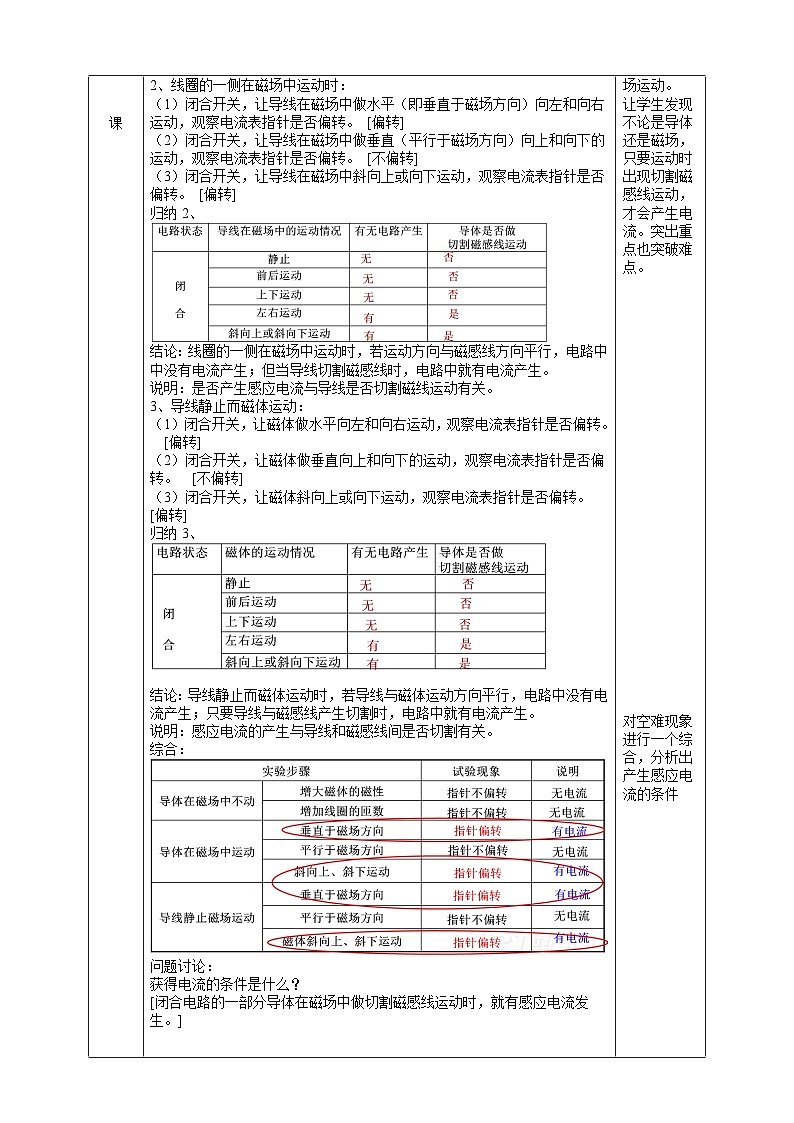 【浙教版】八下科学 1.5磁生电 第1课时(课件+教案+导学案+视频素材)02
