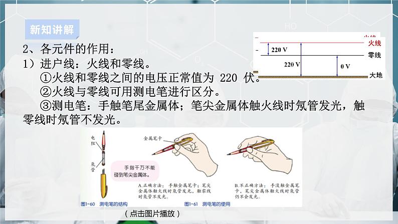 【浙教版】八下科学 1.6家庭用电(课件+教案+导学案+视频素材)05