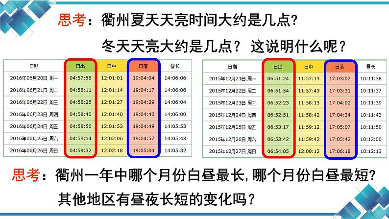 浙教版七年级下册科学第四章第三节《地球的绕日运动》 课件第5页