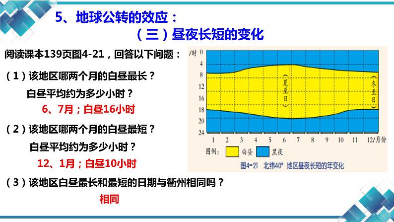 浙教版七年级下册科学第四章第三节《地球的绕日运动》 课件第6页